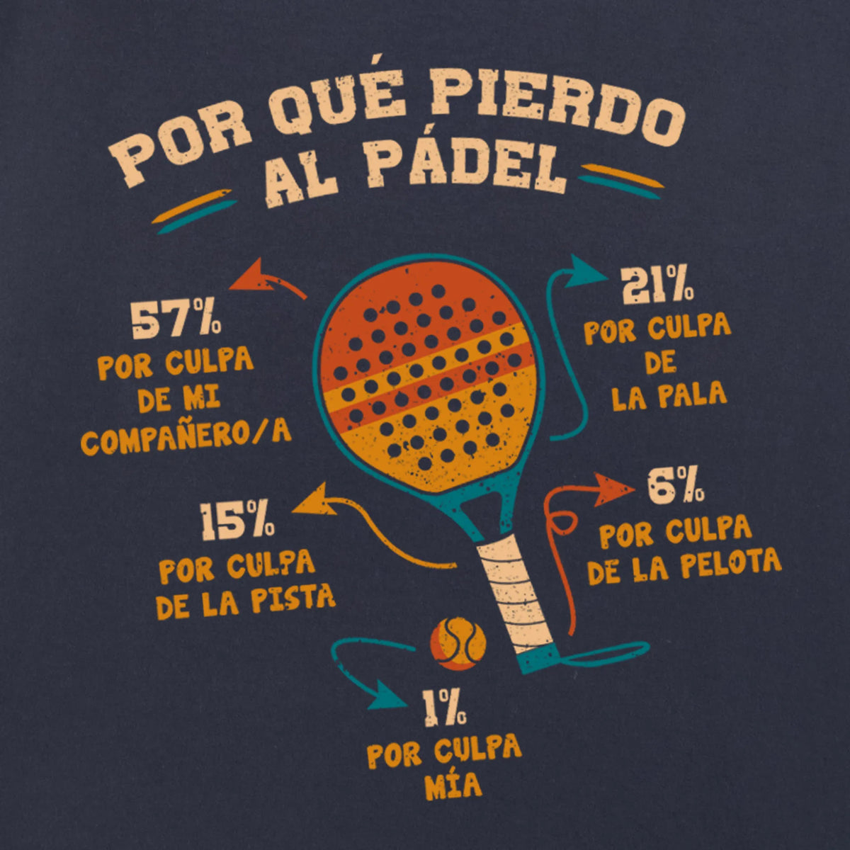 Camiseta manga corta Por Qué Pierdo Al Pádel azul marino