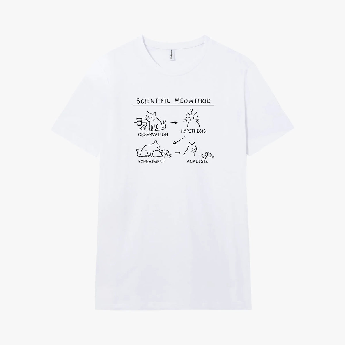 Camiseta manga corta Scientific Meowthod blanco clásico
